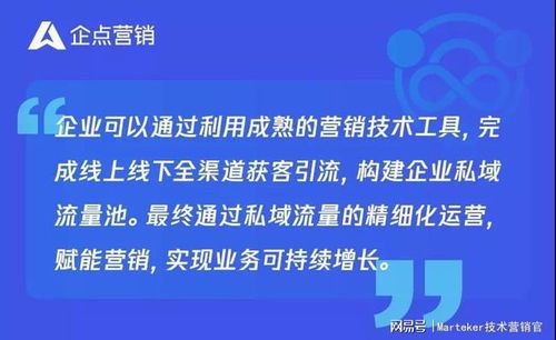 企點營銷特別策劃 全鏈路私域運營，構(gòu)筑服務(wù)營銷一體化閉環(huán)